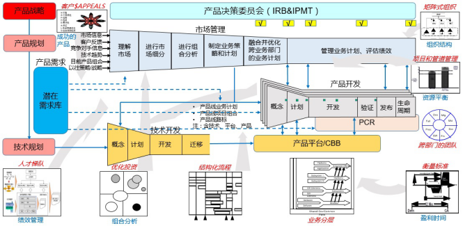 专业深耕，赋能成长——上海沃玛企业管理咨询的服务之道